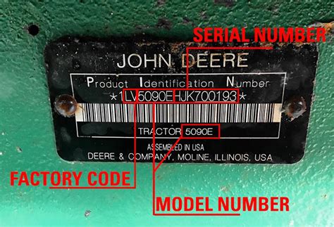 john deere skid steer year identification|john deere model years and serial numbers.